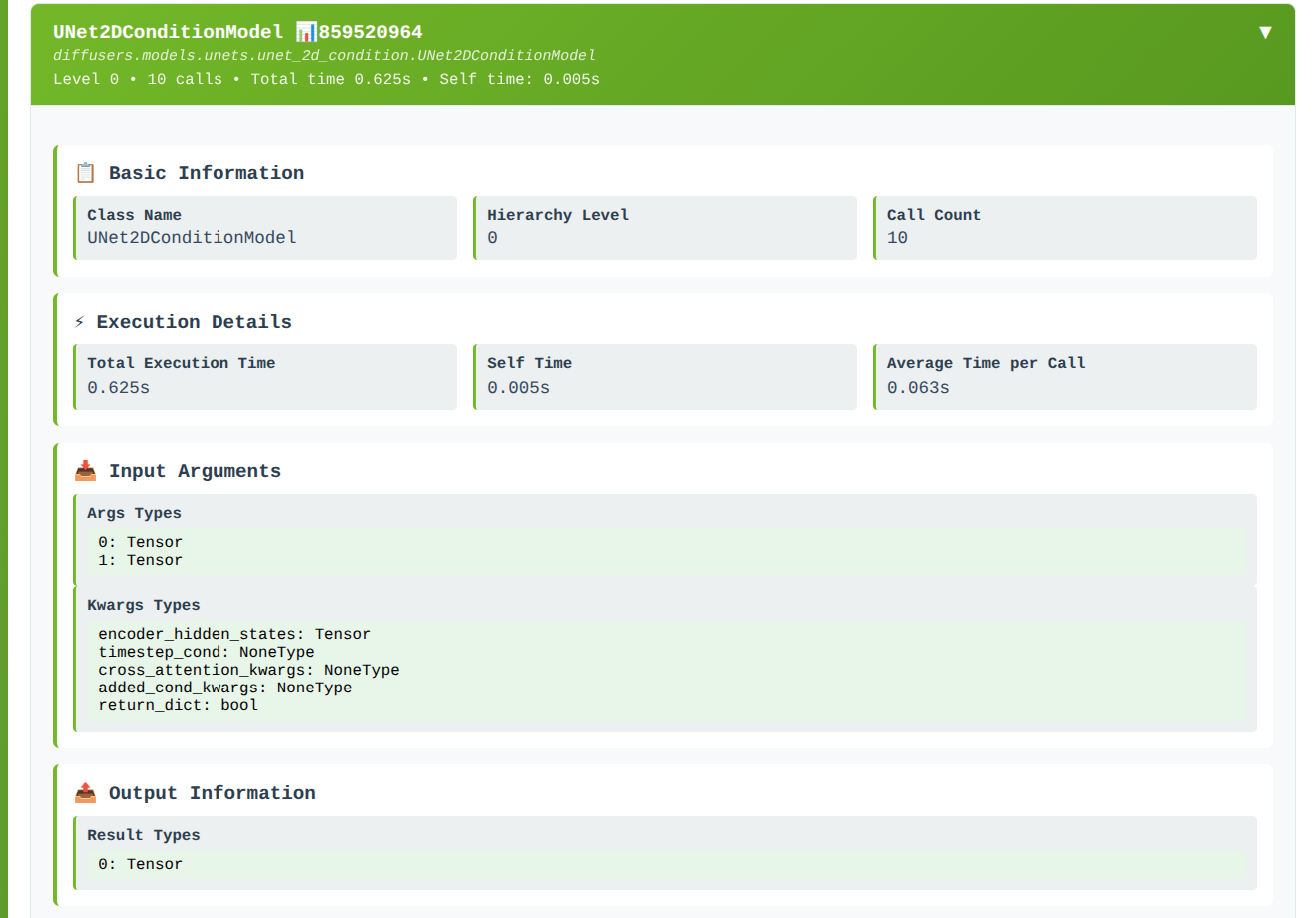 JIT inspect module details